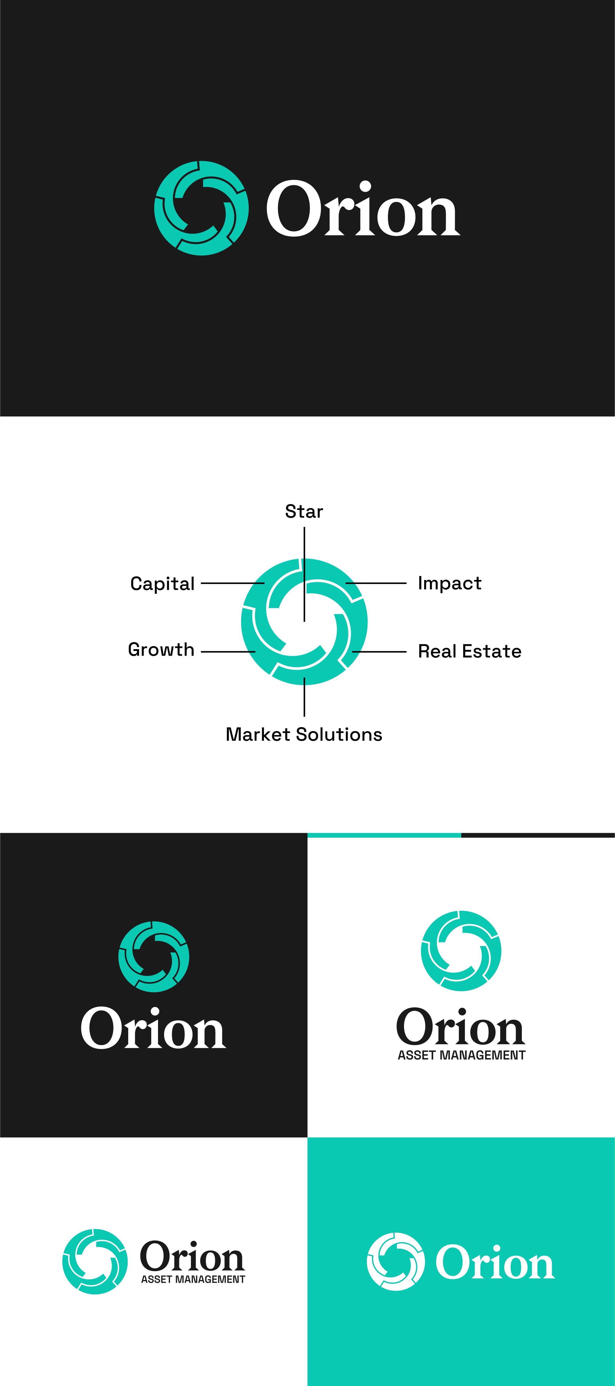 Logo Design by bazheet for Orion Asset Management, LLC | Design #32177708