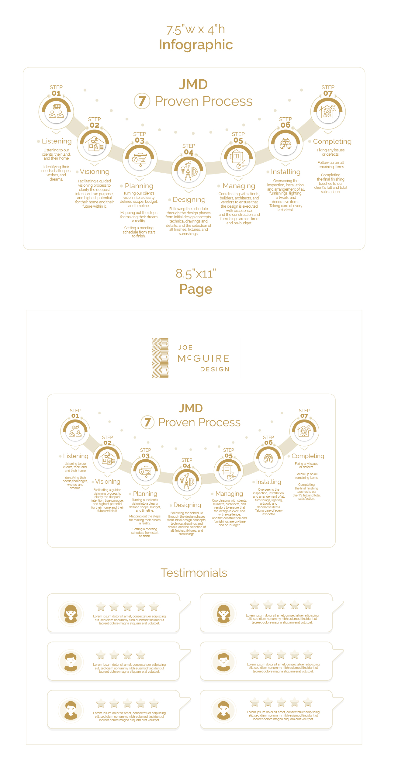 Graphic Design by Jose Lopez ( Verified Pro Designer ) for this project | Design #32173826