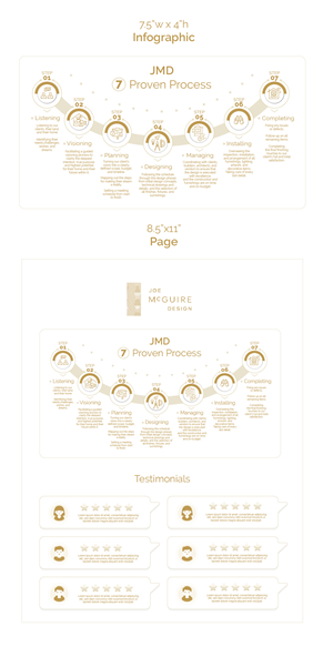 Graphic Design by Jose Lopez ( Verified Pro Designer ) for this project | Design: #32173826