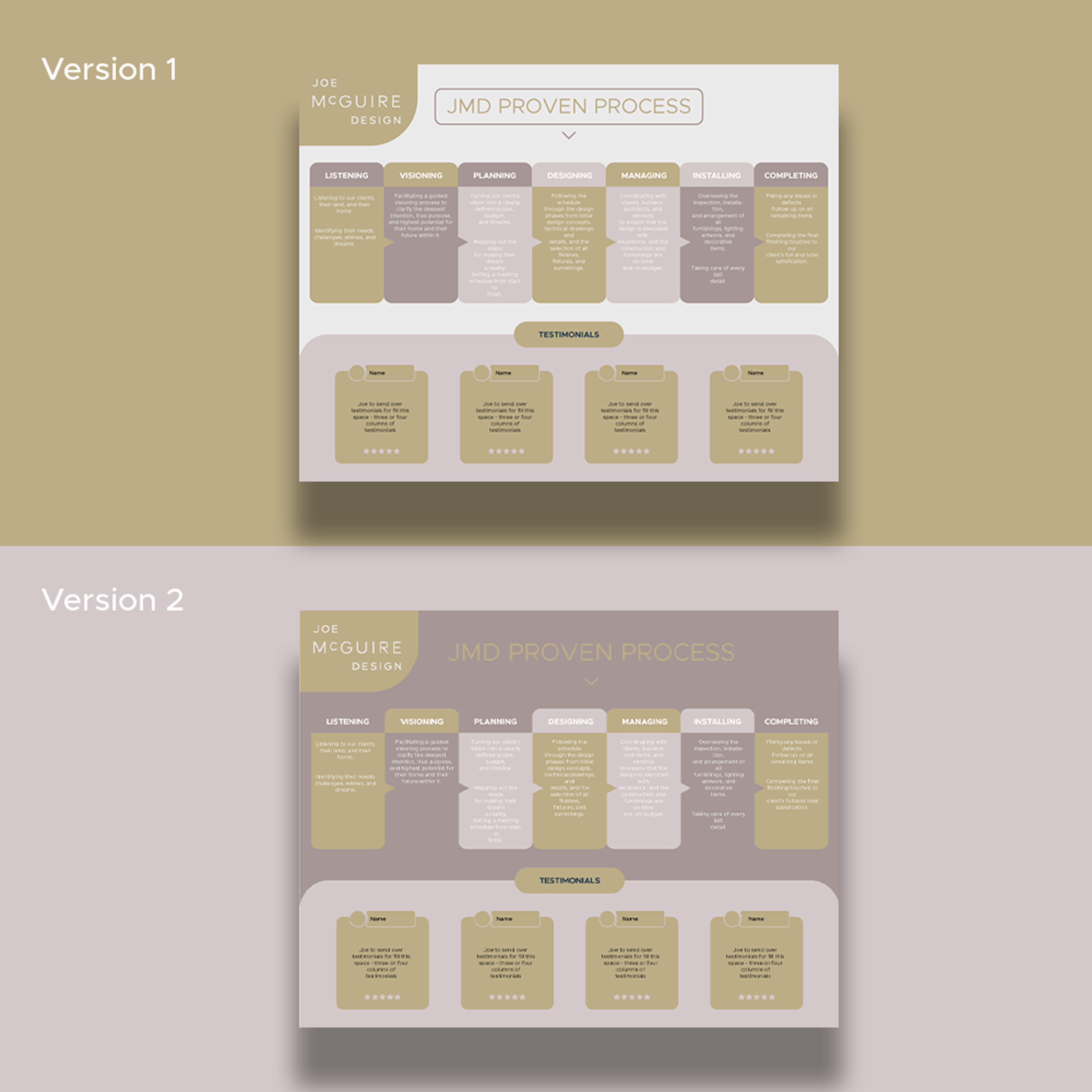 Design Graphique par Adnan Bhatti pour ce projet | Design #32174135
