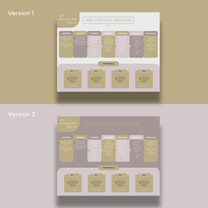 Graphic Design by Adnan Bhatti for this project | Design: #32174135