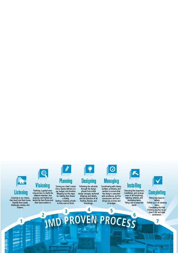 Graphic Design by LOM for this project | Design #32168285