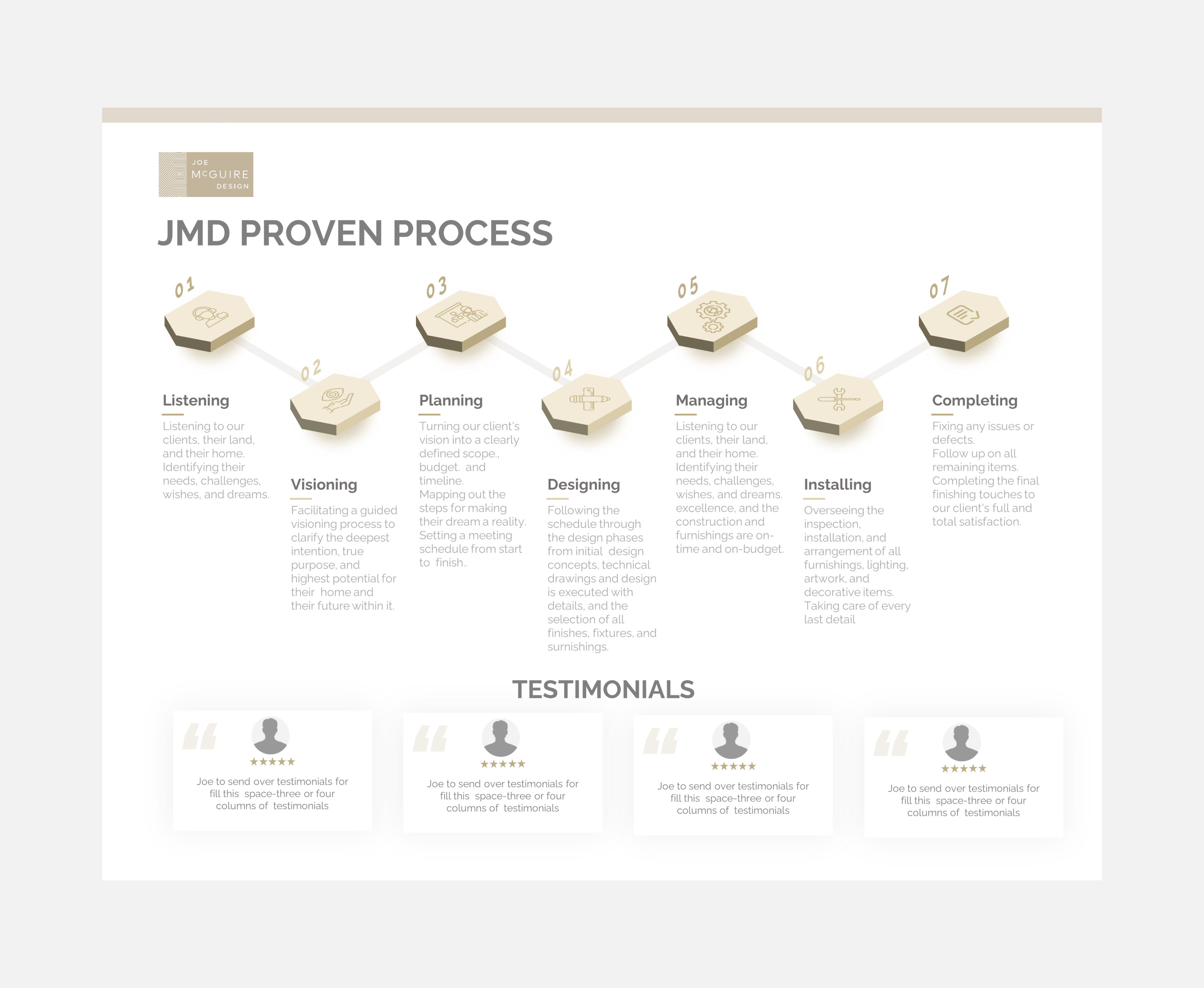 Graphic Design by MNTK for this project | Design #32208130