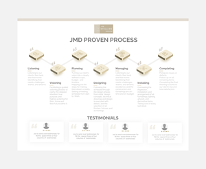 Graphic Design by MNTK for this project | Design: #32208151