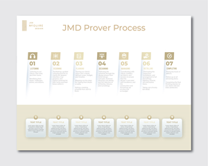 Graphic Design by artbitin for this project | Design: #32183102