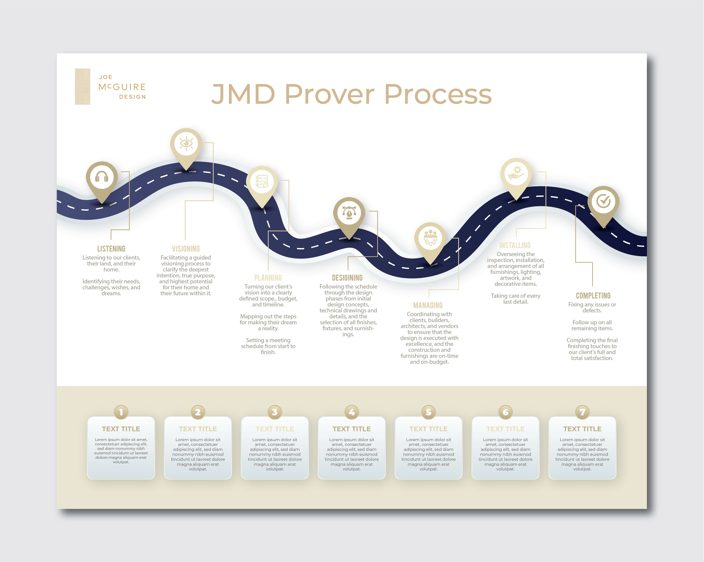 Graphic Design by artbitin for this project | Design #32183103