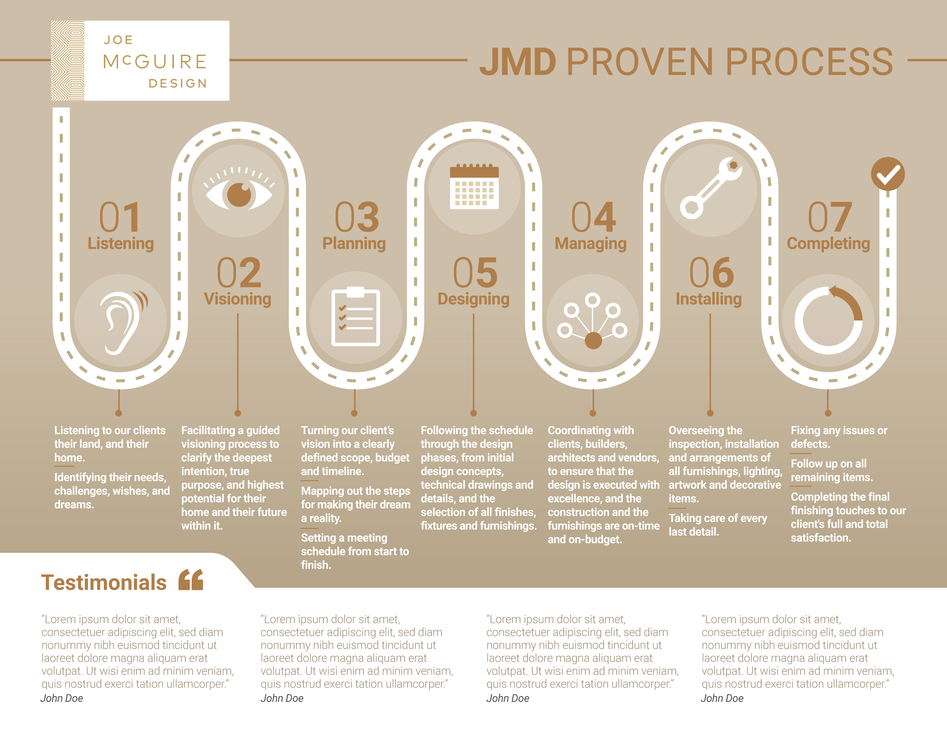 Graphic Design by Limonero DG for this project | Design #32187863