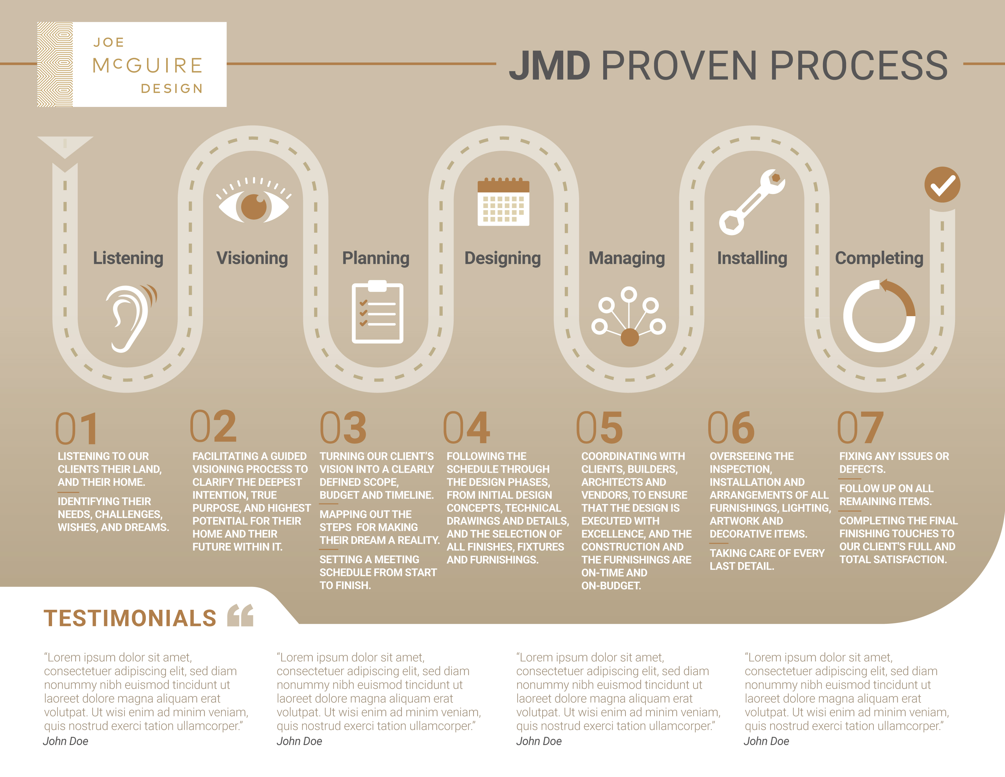 Graphic Design by Limonero DG for this project | Design #32192238