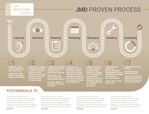 Graphic Design by Limonero DG for this project | Design: #32192238