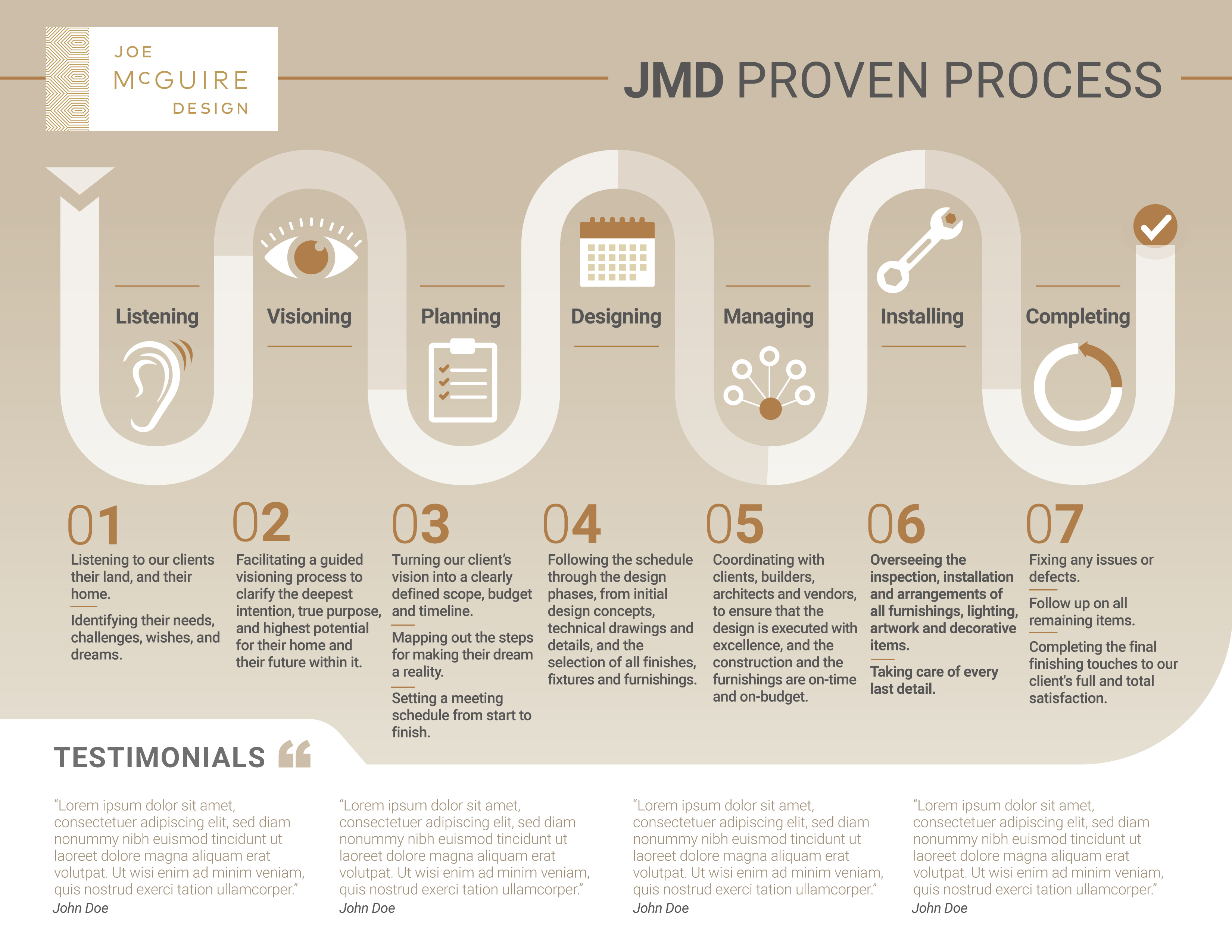 Graphic Design by Limonero DG for this project | Design #32192386