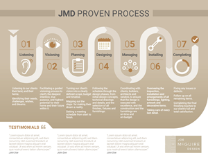 Graphic Design by Limonero DG for this project | Design: #32192547