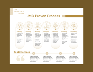 Graphic Design by DesignGenie for this project | Design: #32200256