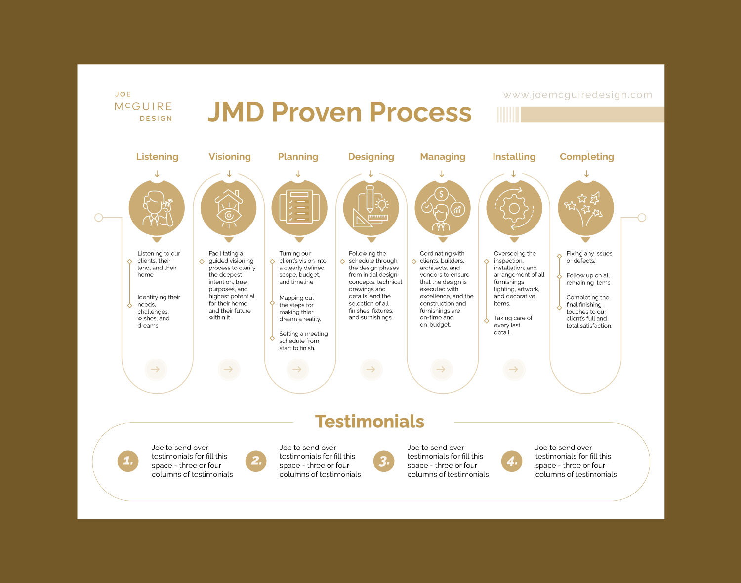 Graphic Design by DesignGenie for this project | Design #32201644