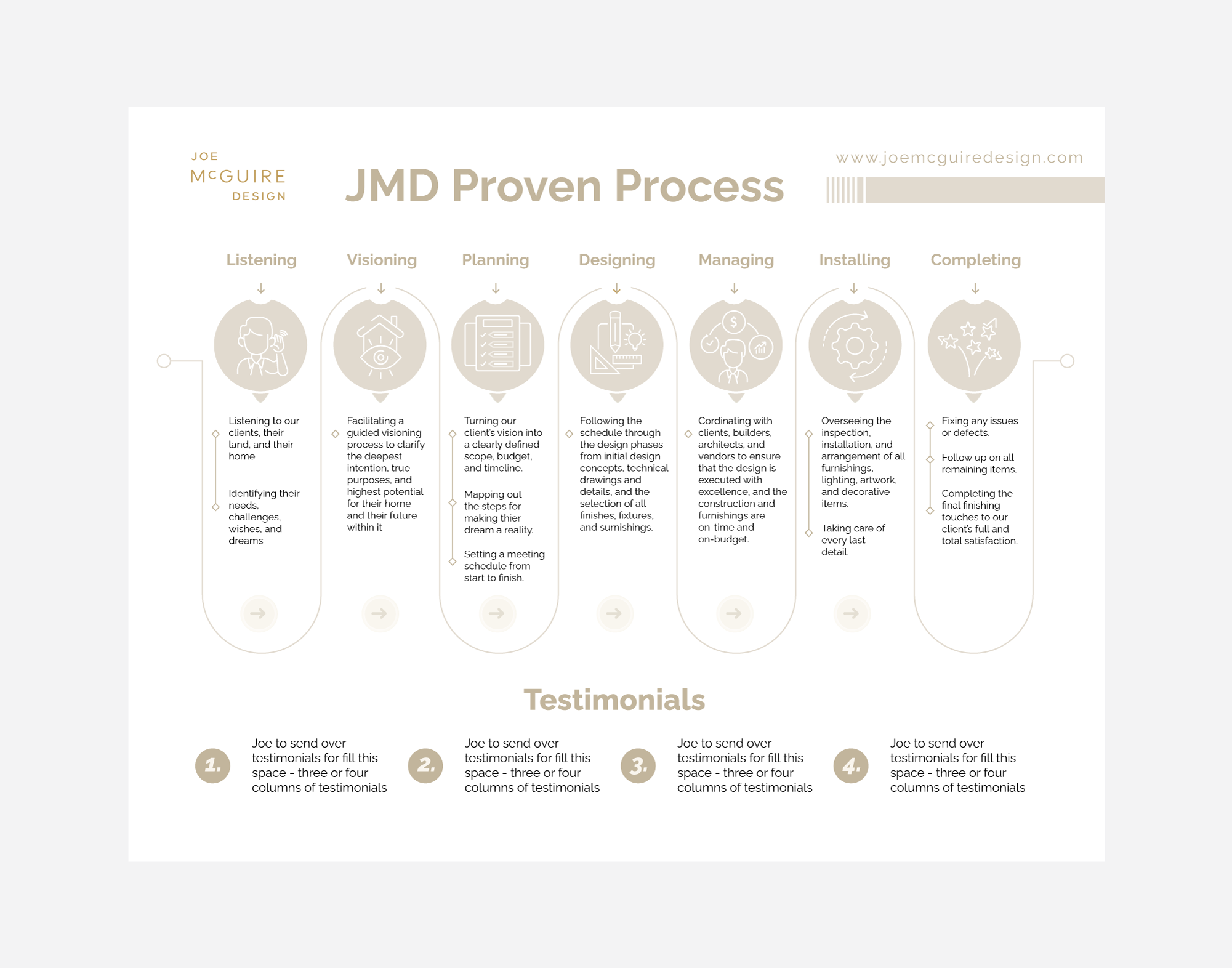 Graphic Design by DesignGenie for this project | Design #32205498