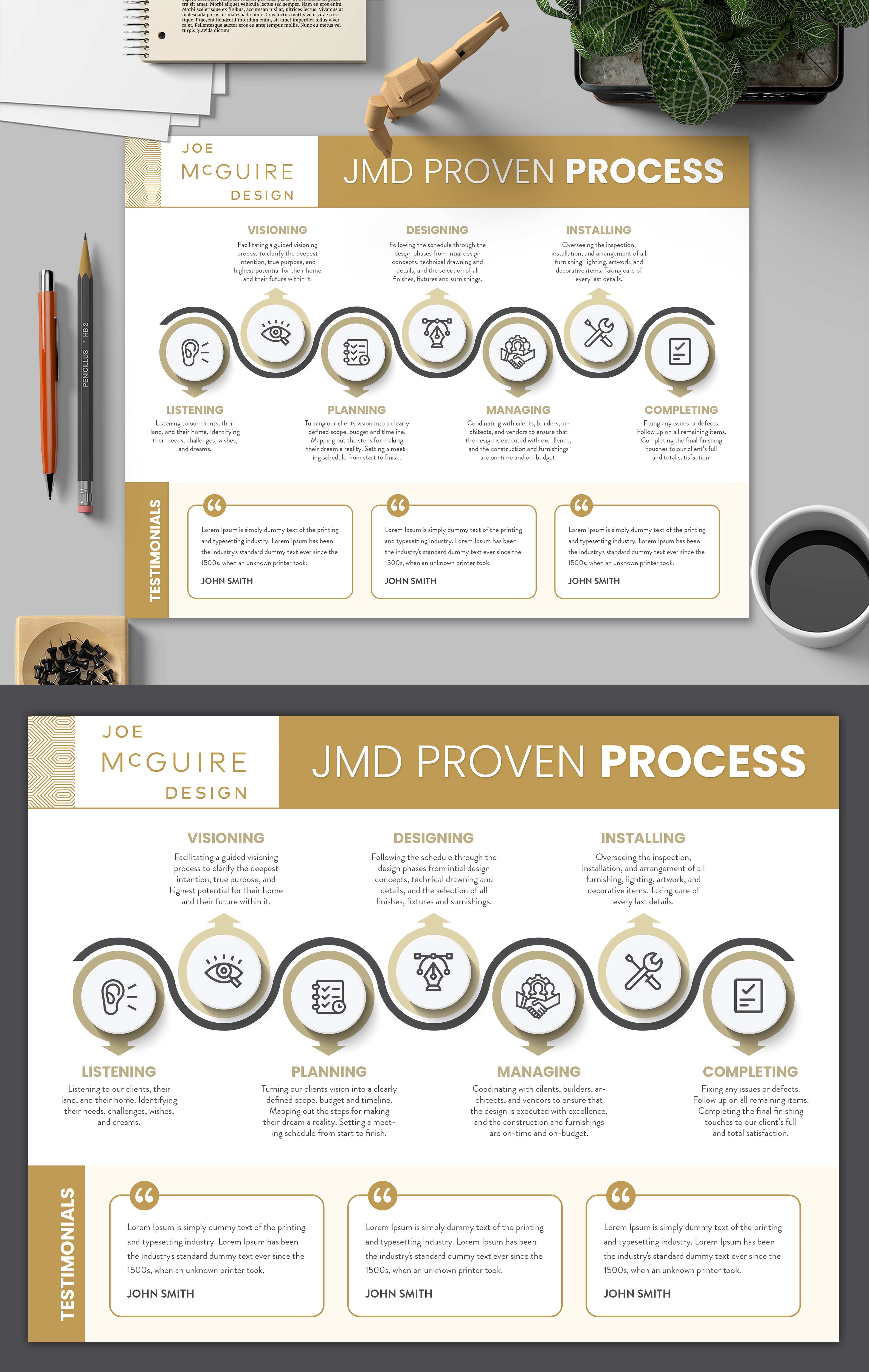 Diseño Gráfico por SAI DESIGNS para este proyecto | Diseño #32196365