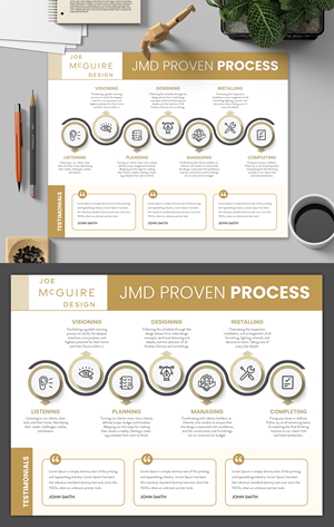 Graphic Design by SAI DESIGNS for this project | Design: #32196365