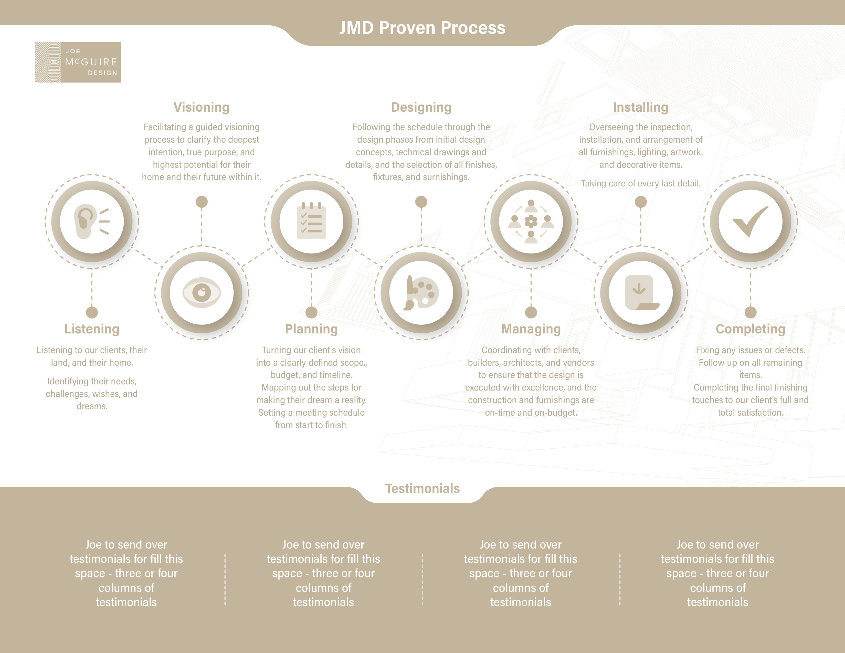 Graphic Design by Yonbr for this project | Design #32174785