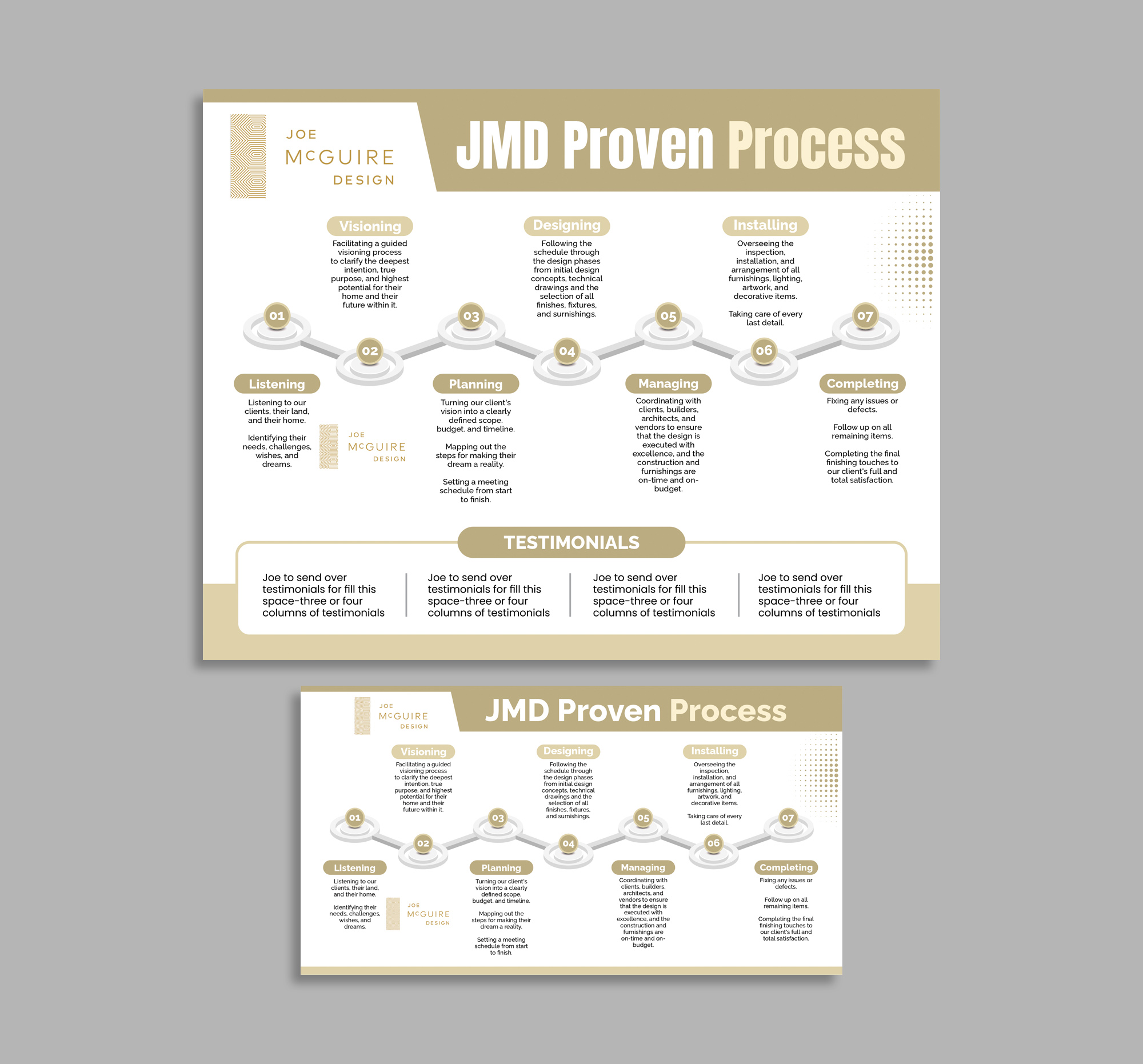 Design Graphique par Dzhafir pour ce projet | Design #32191465