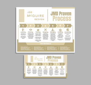Graphic Design by Dzhafir for this project | Design: #32191466