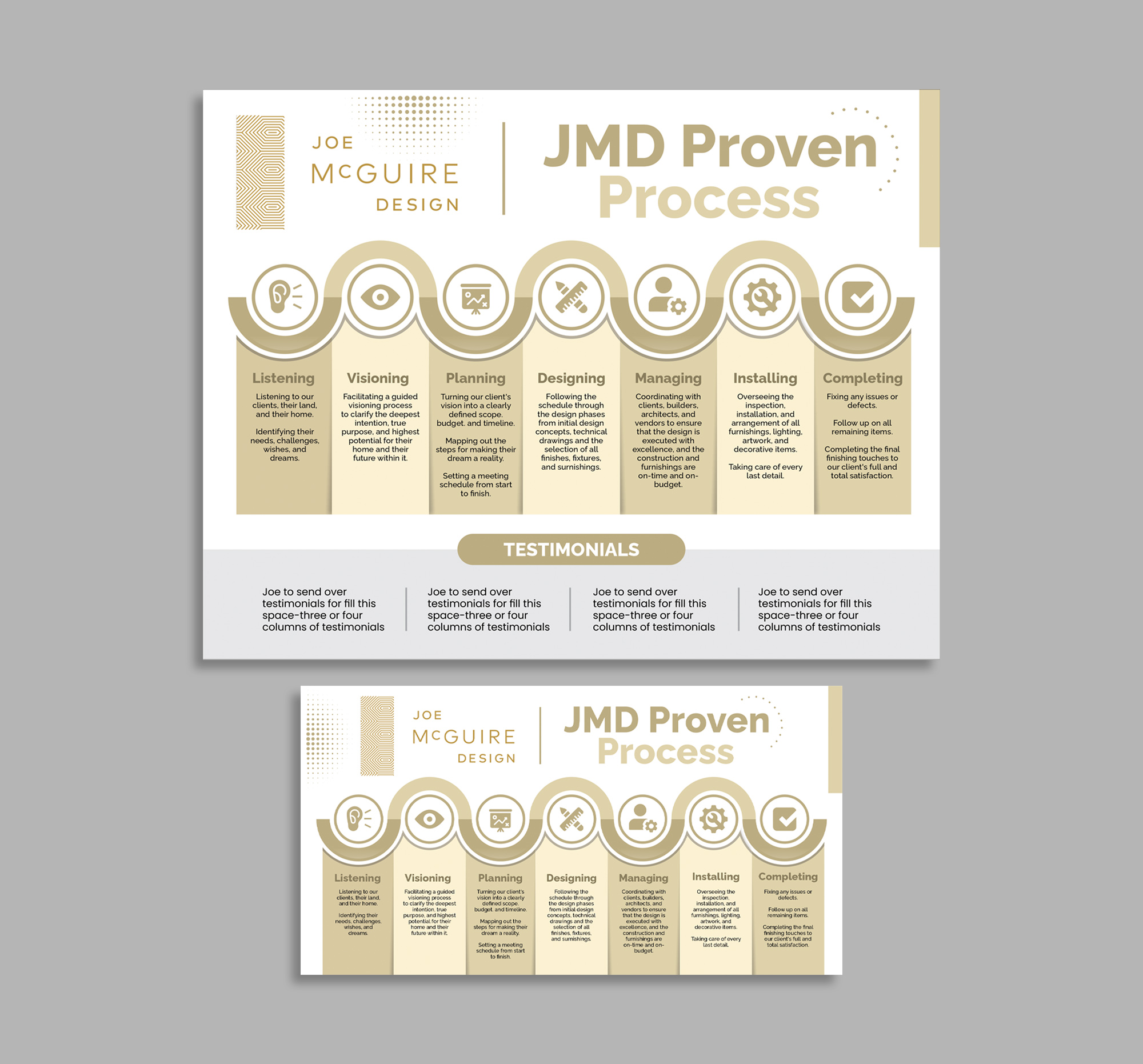 Graphic Design by Dzhafir for this project | Design #32191467