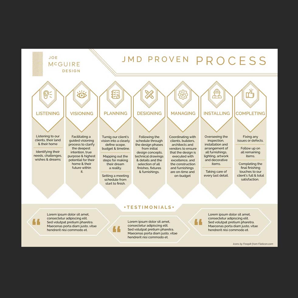 Graphic Design by DA. for this project | Design #32180883