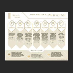 Graphic Design by DA. for this project | Design: #32180883