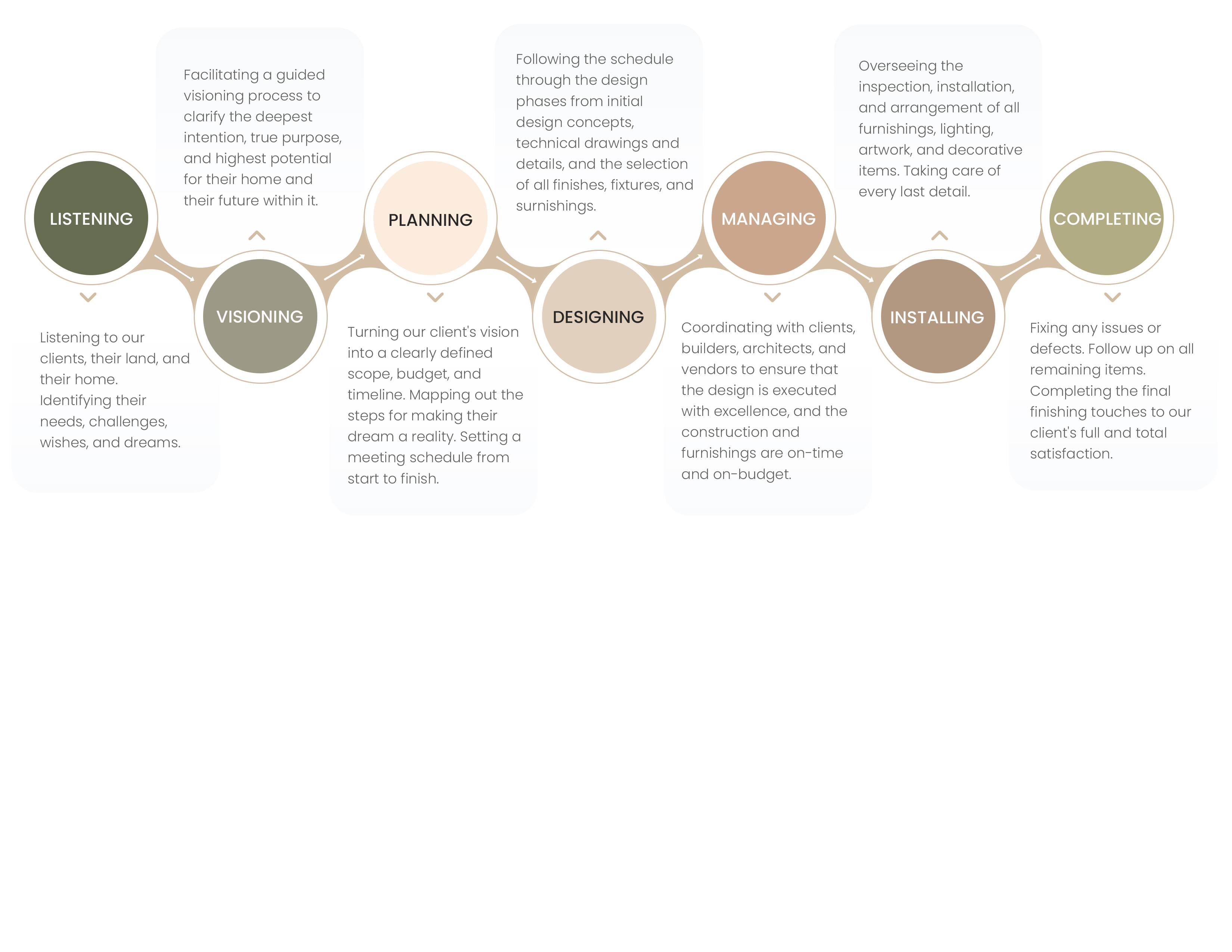 Graphic Design by aberyor for this project | Design #32177446