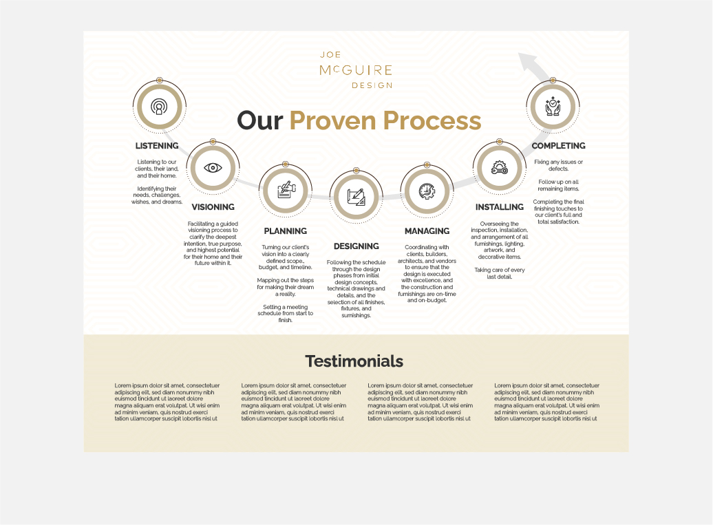 Diseño Gráfico por Pixper para este proyecto | Diseño #32189965