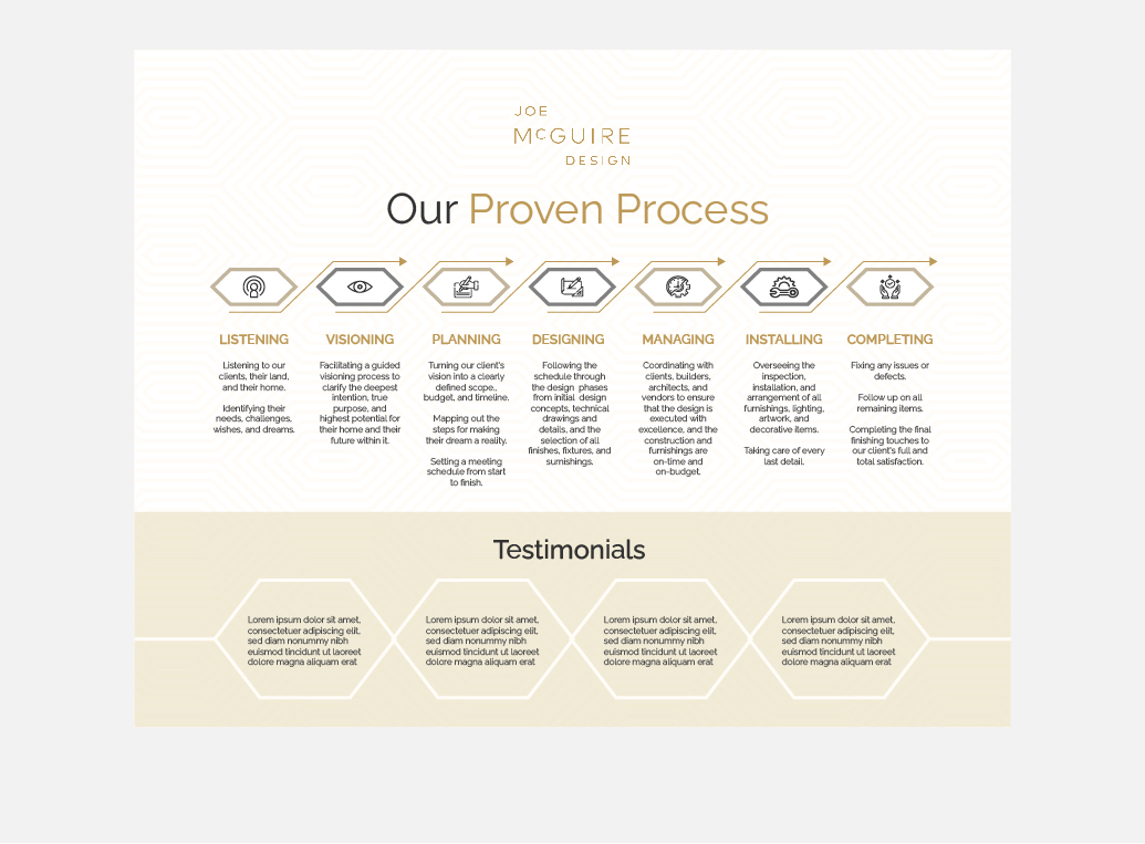 Graphic Design by Pixper for this project | Design #32189971