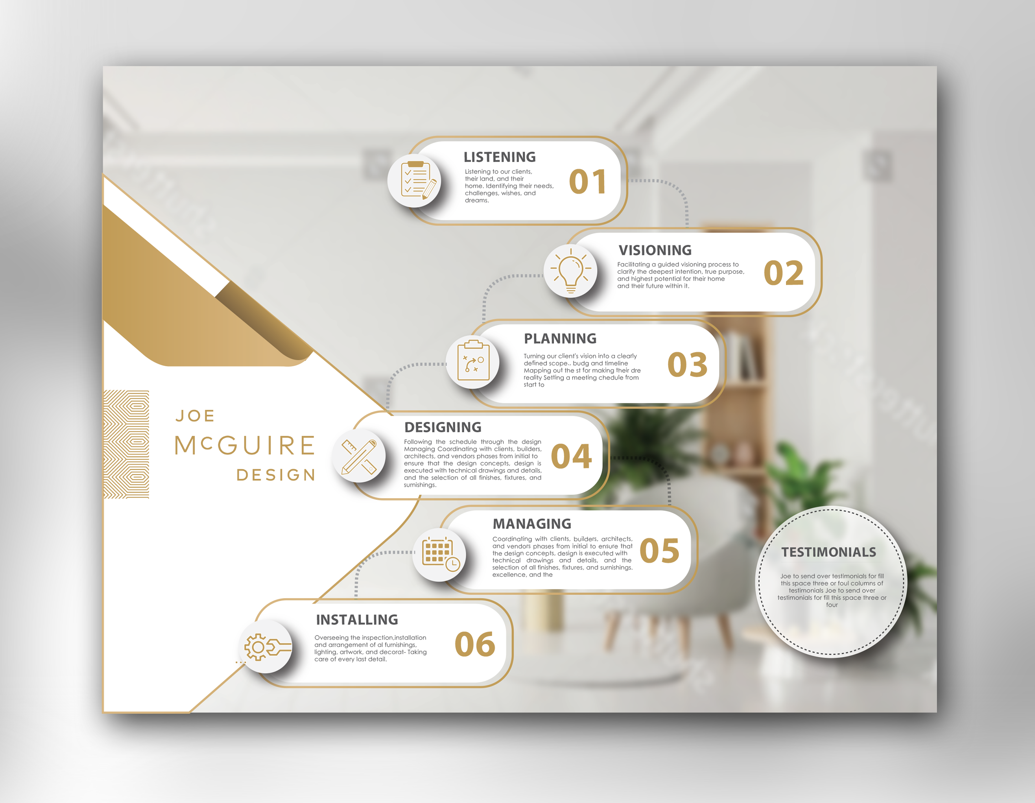 Diseño Gráfico por nafizrahat para este proyecto | Diseño #32186557