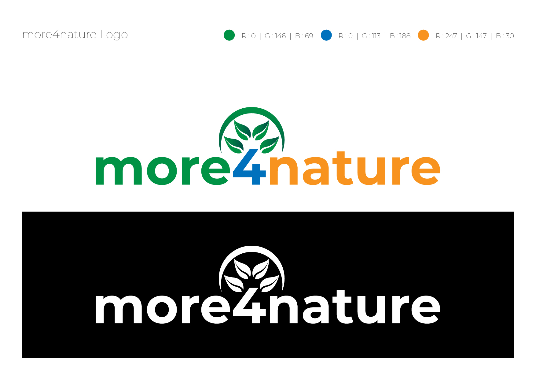 Logo-Design von bimbisarkadam für dieses Projekt | Design #32177912