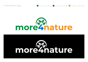 Logo Design by bimbisarkadam