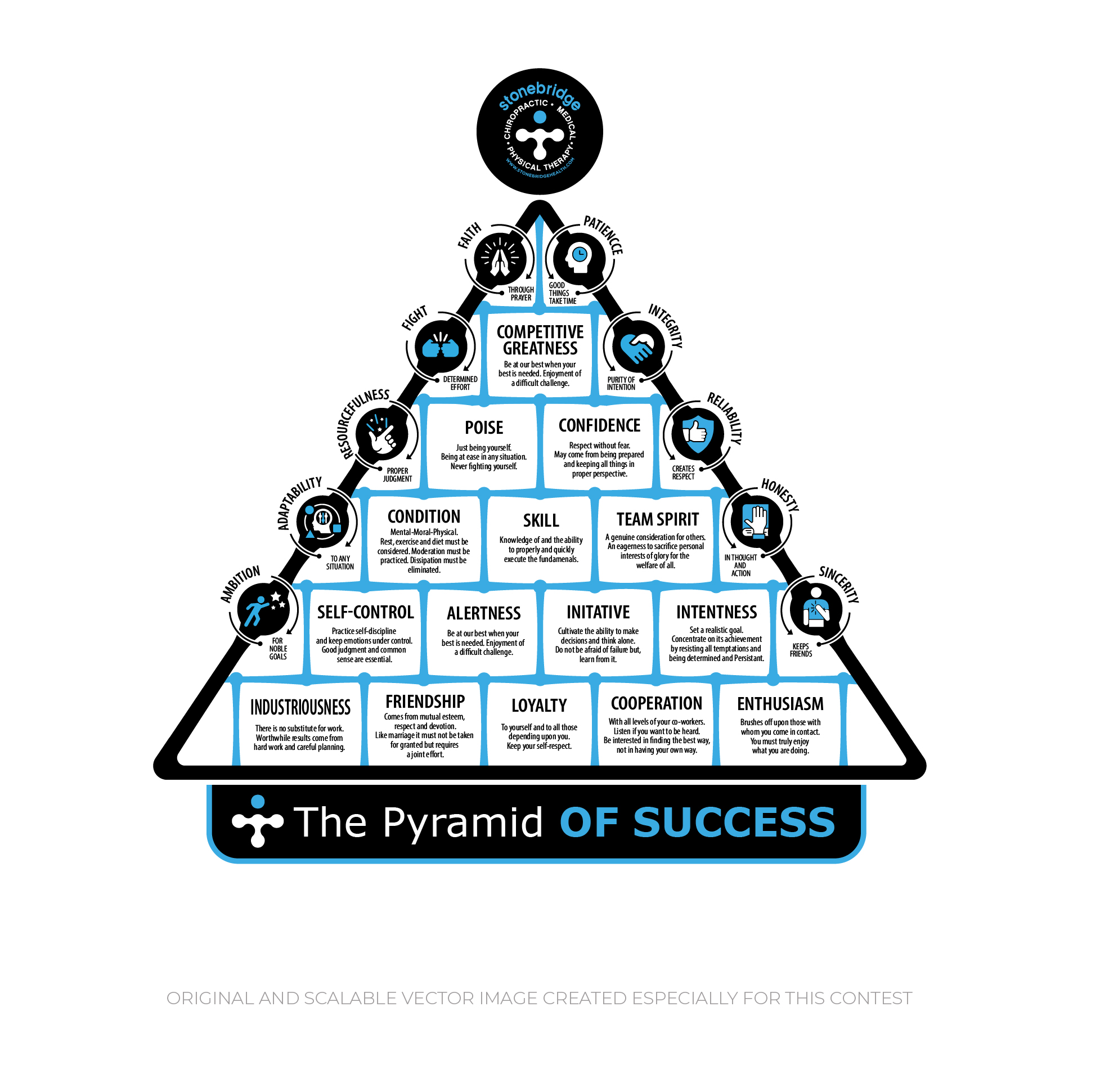 Graphic Design by Jose Lopez ( Verified Pro Designer ) for this project | Design #32206063