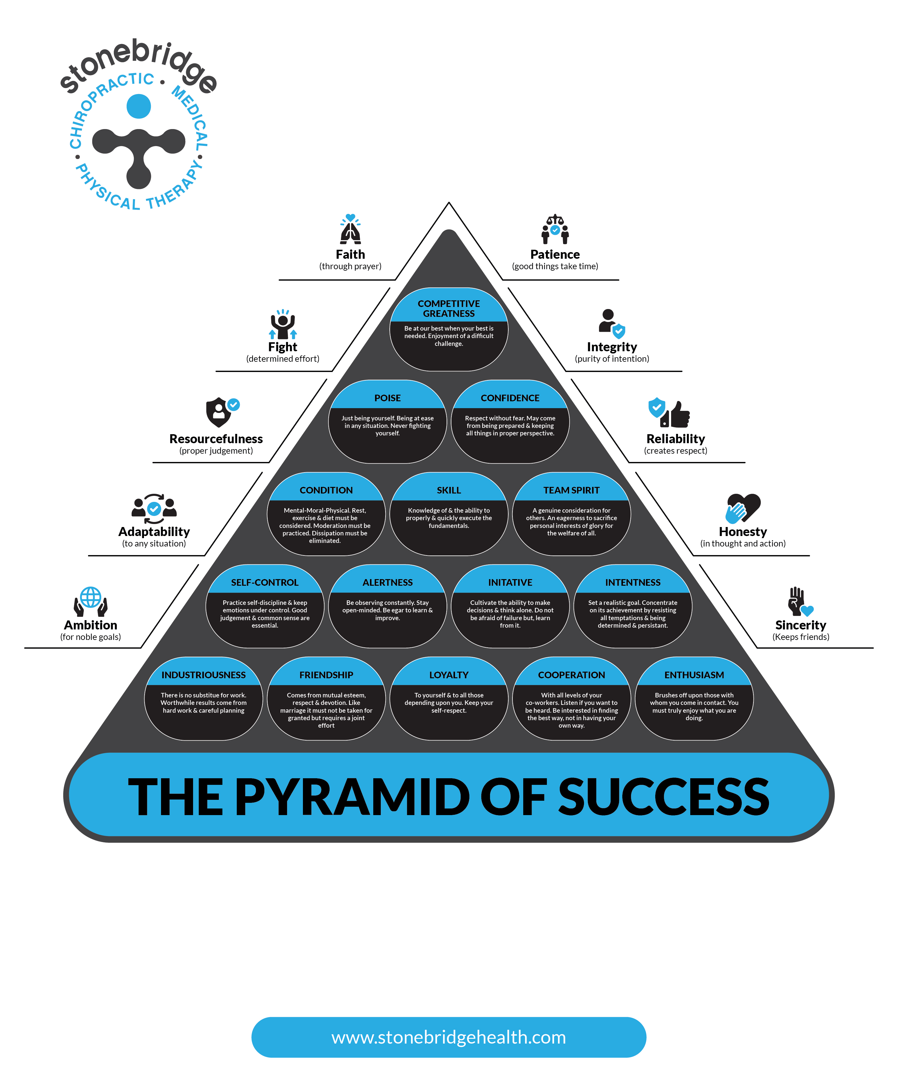 Diseño Gráfico por AleeD para este proyecto | Diseño #32203693