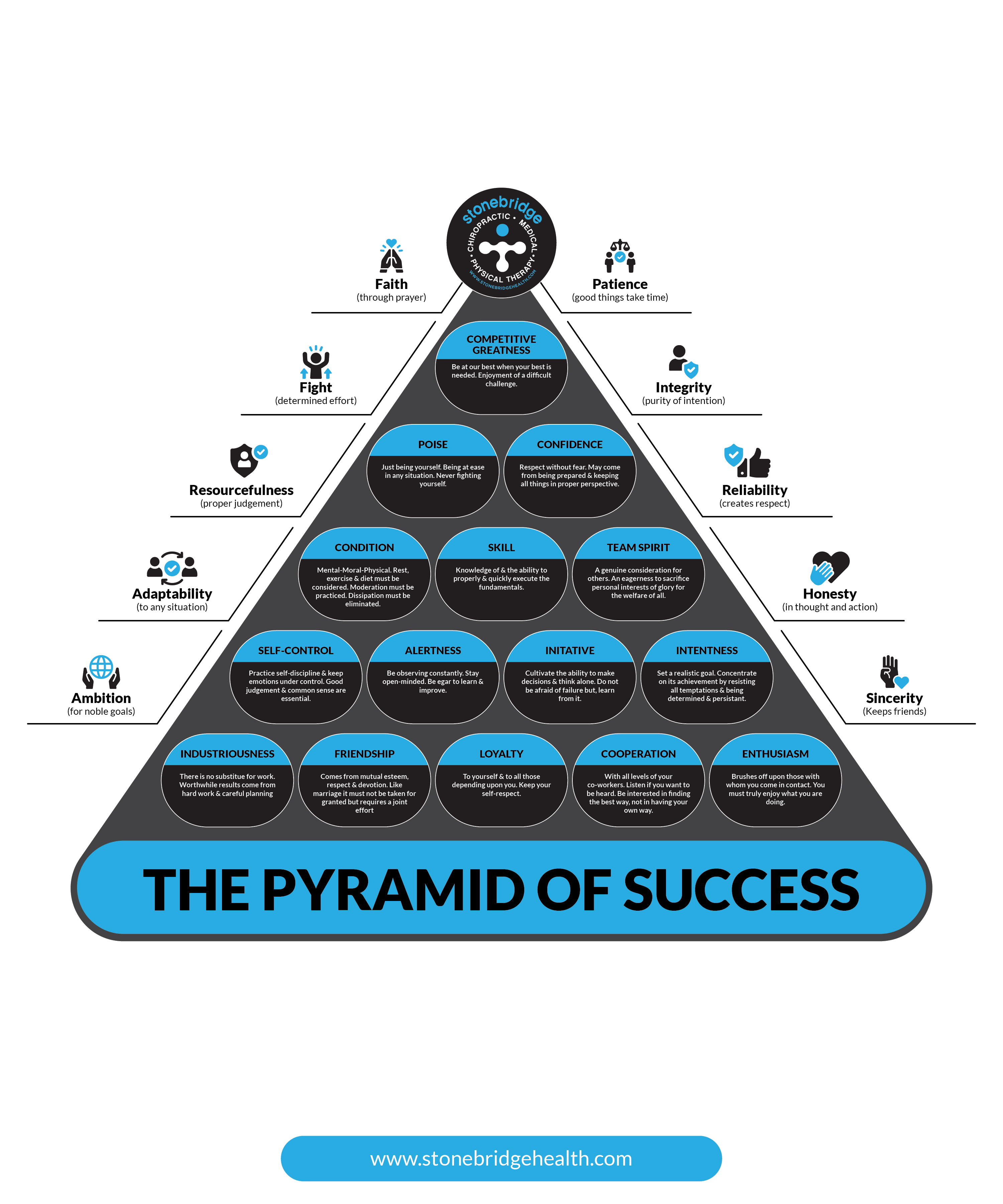 Diseño Gráfico por AleeD para este proyecto | Diseño #32203694