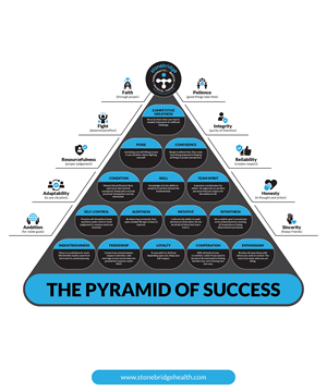 Diseño Gráfico por AleeD para este proyecto | Diseño: #32203694