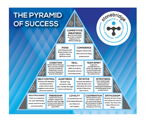 Diseño Gráfico por saurov para este proyecto | Diseño: #32189091