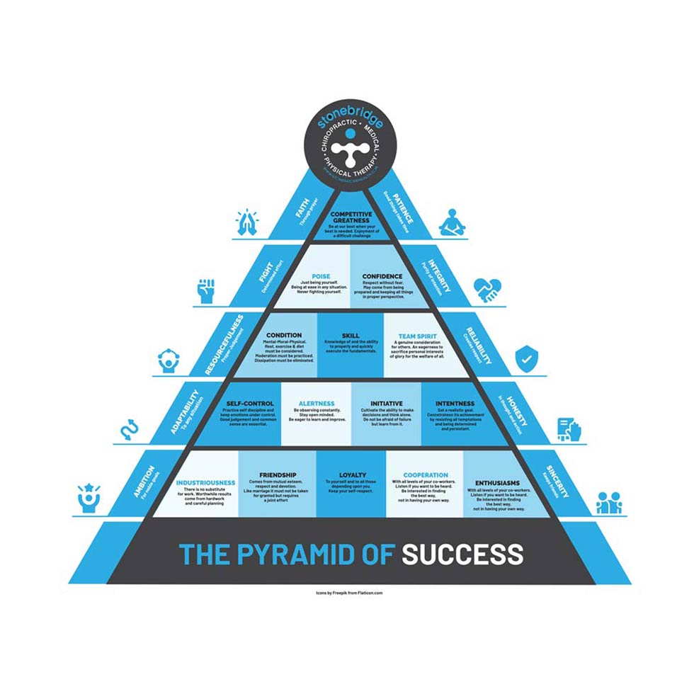 Diseño Gráfico por DA. para este proyecto | Diseño #32195260