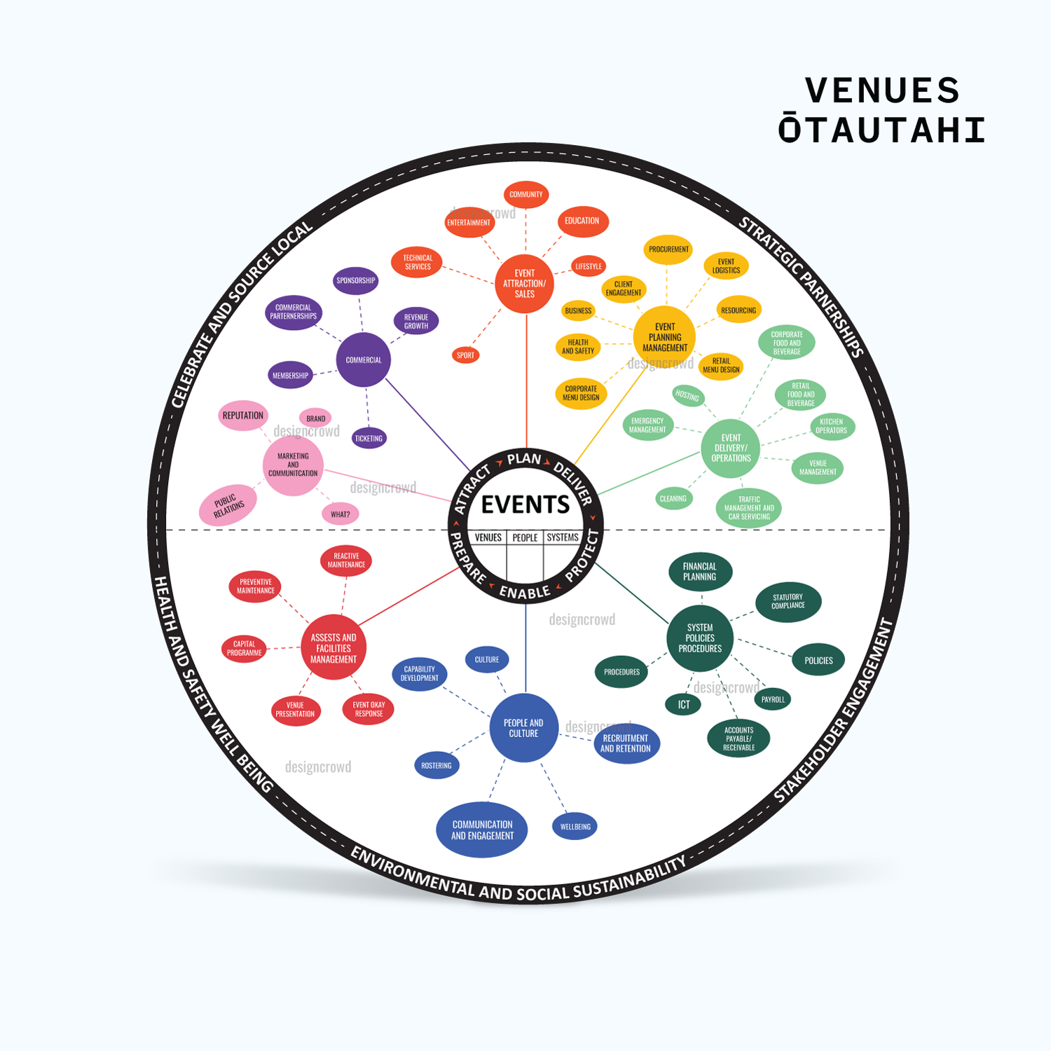 Graphic Design by JK18 for this project | Design #32189531