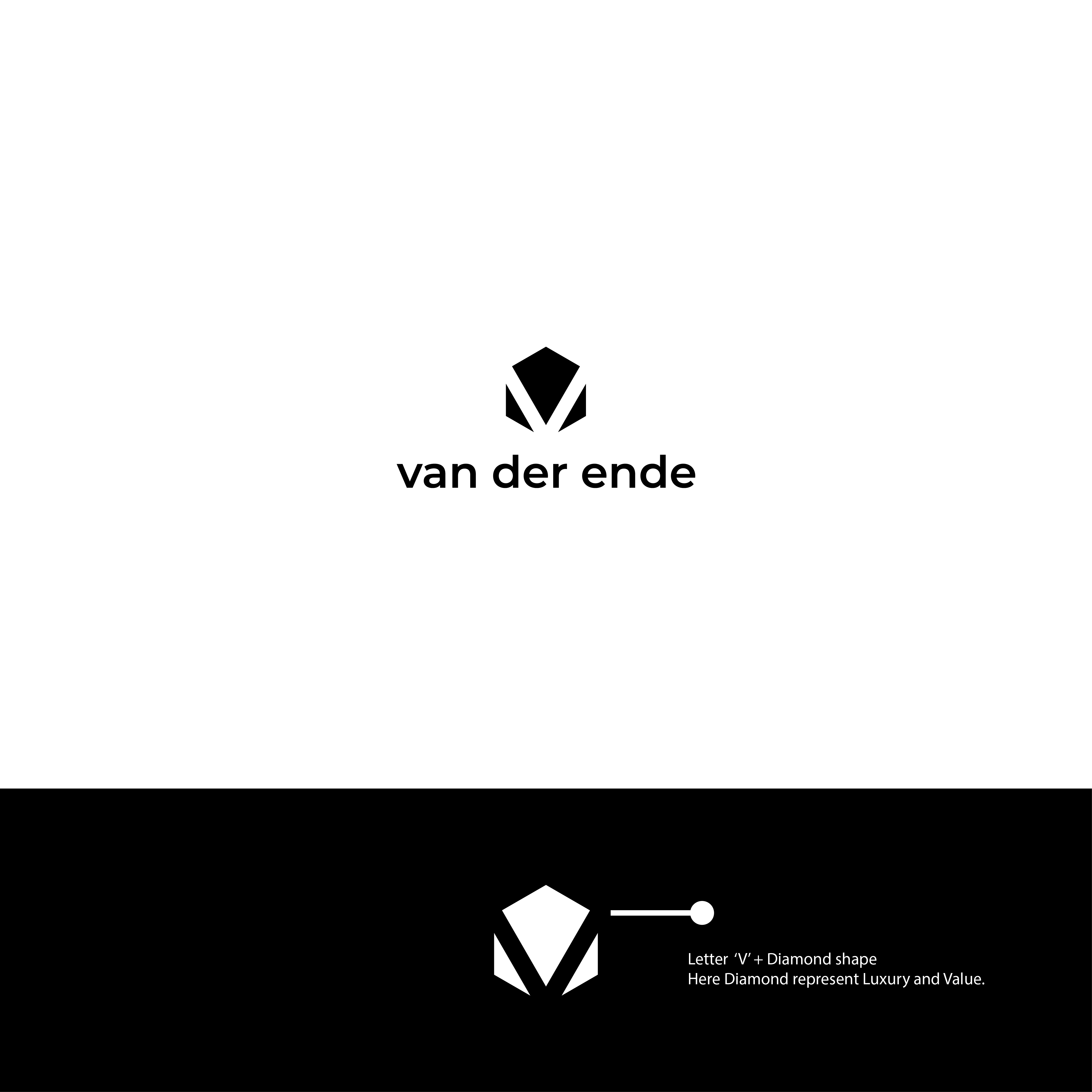 Logo-Design von N_erd für dieses Projekt | Design #32215995