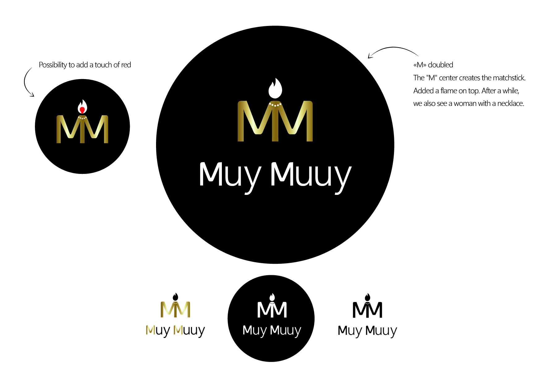 Logo Design by Fleur Amoyel for this project | Design #32218391