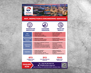 Flyer Design by aneesha_s