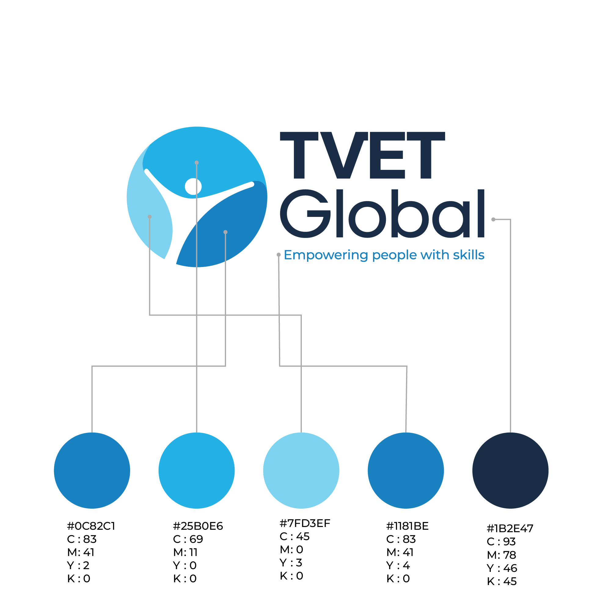 Logo Design by MunirMishbah for this project | Design #32333132