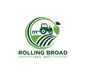 Logo Design by Nova_Create for this project | Design: #32232329