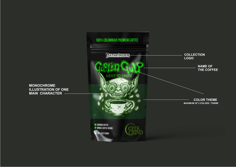 Packaging Design by Amduat Design for this project | Design #32233523