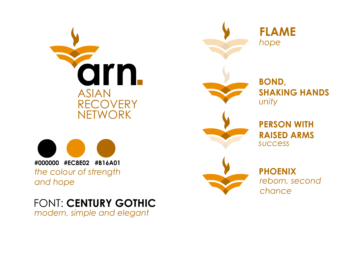 Logo Design by Khuz for Asian Recovery Network | Design #32238440
