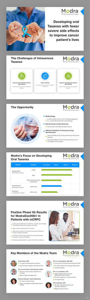 PowerPoint Design by pb
