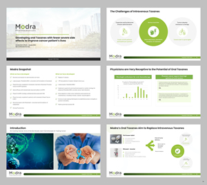 PowerPoint Design by pb for Modra Pharmaceuticals | Design: #32241028