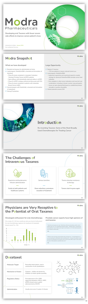 PowerPoint Design by pb for Modra Pharmaceuticals | Design: #32241038
