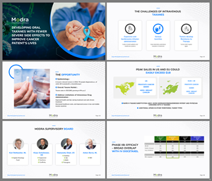 PowerPoint Design by pb for Modra Pharmaceuticals | Design: #32241039